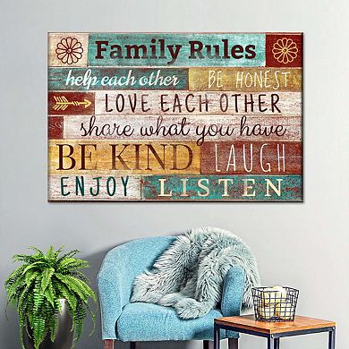 Family Rules Typography Ii Canvas Print