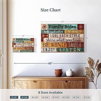 Family Rules Typography Ii Canvas Print