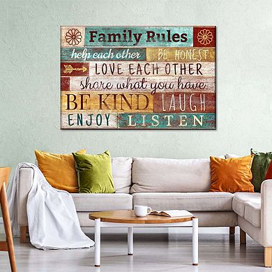 Family Rules Typography Ii Canvas Print