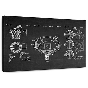 Basketball Patents Canvas Print