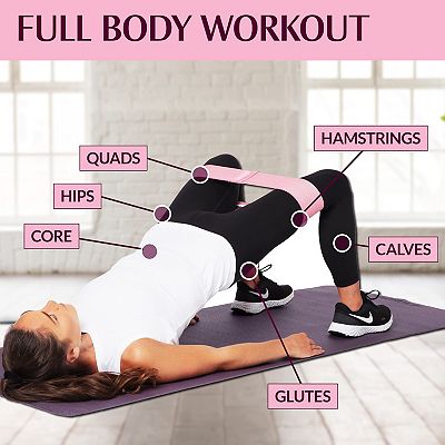 Gymb Premium Resistance Bands For Working Out