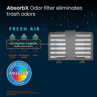 iTouchless AbsorbX Stick-On Odor Removers 2-Pack Set