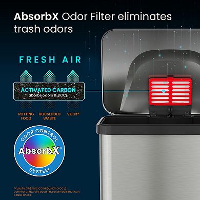 iTouchless 18-Gallon AirStep Pedal Kitchen Trash Can