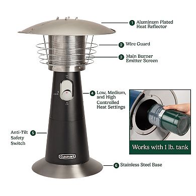 Cuisinart Outdoor Portable Tabletop Patio Heater
