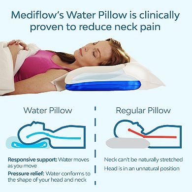 Mediflow Original Fiber Water Pillow, Adjustable Pillow For Sleeping, Orthopedic Neck Pain Relief