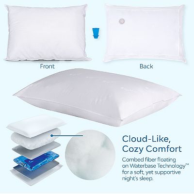 Mediflow Original Fiber Water Pillow, Adjustable Pillow For