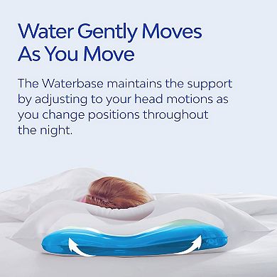 Mediflow Elite Memory Foam Water Pillow, Adjustable Pillow For Sleeping, Orthopedic Neck Pain Relief