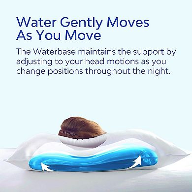 Mediflow Elite Fiber Water Pillow, Adjustable Pillow For Sleeping, Orthopedic Neck Pain Relief