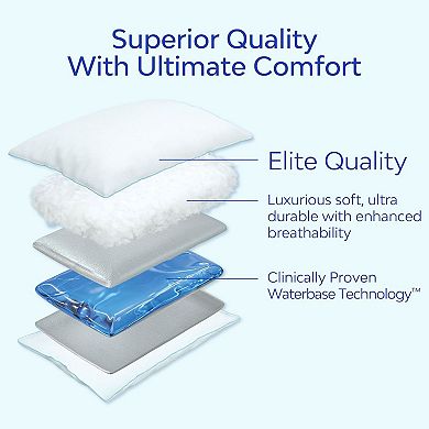 Mediflow Elite Down Water Pillow - 90% Down Fill, Adjustable Pillow For Neck Pain Relief