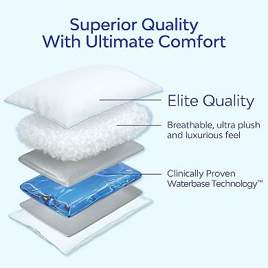 Mediflow Elite Down Alternative Water Pillow, Adjustable Pillow For Sleeping, Neck Pain Relief