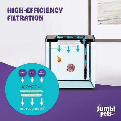 Jumblpets Starter Fish Aquarium Kit, Beginner Glass Fish Tank Kit W/led Lighting & More (2 Gallon)