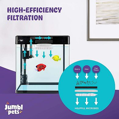 Jumblpets Premium Fish Aquarium Kit, Complete Glass Fish Tank Kit W/led Lighting & More (7 Gallon)