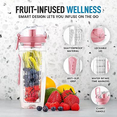 Zulay Kitchen Water Bottle Fruit Infuser