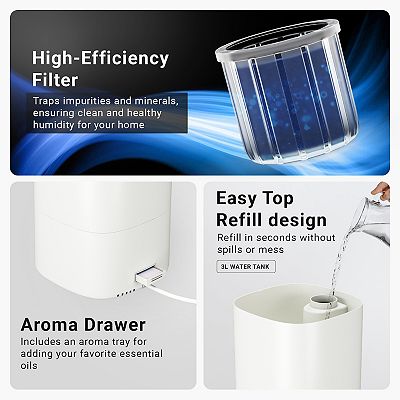 Miko Cool Mist Humidifier