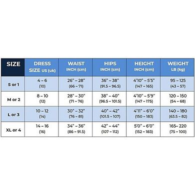 Low-waisted Maternity Briefs