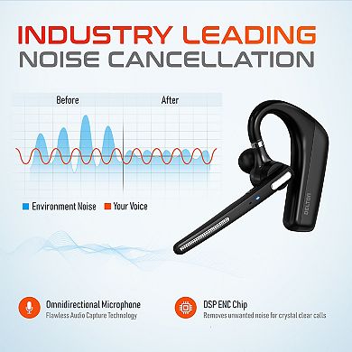 Delton 90x Work Anywhere Bundle: Ergonomic Keyboard & Mouse, Webcam, Headset (DBND4WLS90X)