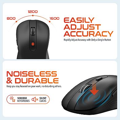 Delton 20x Work Anywhere Bundle: Keyboard, Mouse, Webcam, Headset (DBND4WLS20XREG)