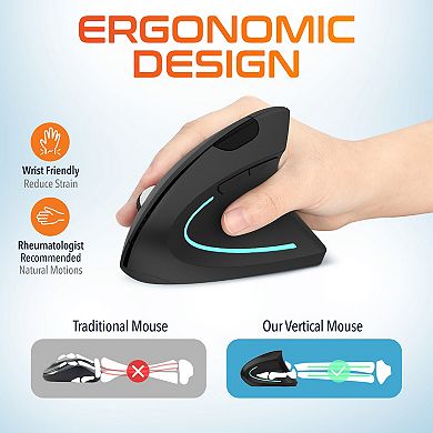 Delton 30x Work Anywhere Bundle: Ergonomic Keyboard, Mouse, Webcam, Headset (DBND4WLS30X)