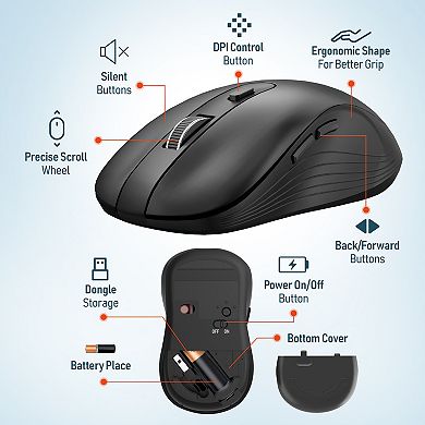 Delton 30x Work Anywhere Bundle: Keyboard, Mouse, Webcam, Headset (DBND4WLS30XREG)