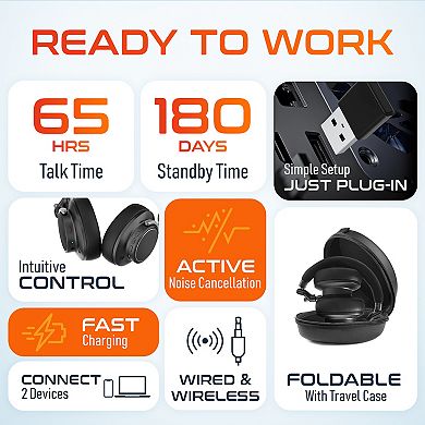 Delton M201 Wireless Active Noise Cancelling Over-Ear Bluetooth Headset (DBHM201D)