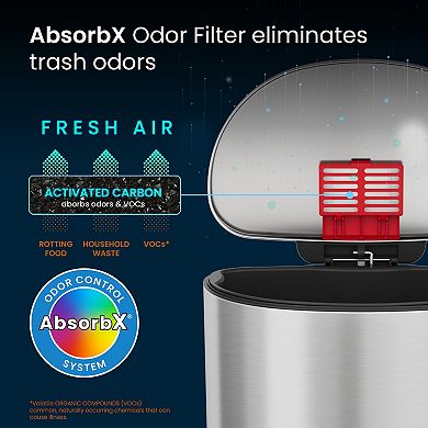 HLS Commercial 13.2-Gallon Semi-Round Fire Resistant Trash Can