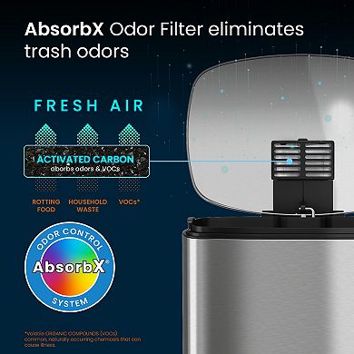 HLS Commercial 13.2 Gallon / 50 Liter Fire Resistant Step Trash Can