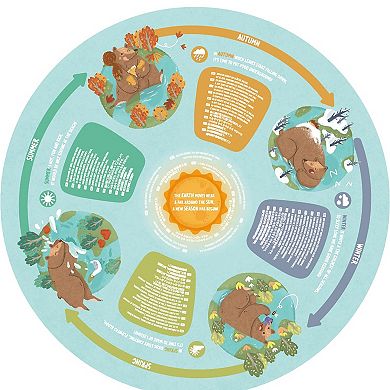 Hape: Four Seasons 16-pc. Puzzle