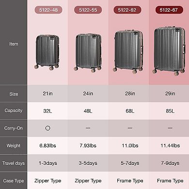 Legend Walker 5122 Hardside Zipper Luggage