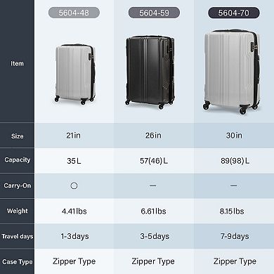 Legend Walker Blade-ultralight Hardside Pc Fiber Expandable Spinner Luggage
