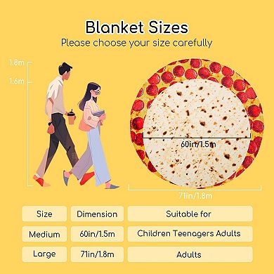 Unikome Flannel Blanket, Round Wrap Blanket, Soft Funny Food Throw Blanket