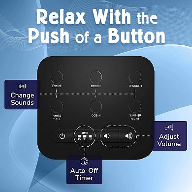 Portable Sleep Sound Machines