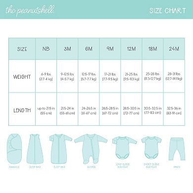 The Peanutshell Baby Layette Gift Set For Baby Boys, Skater Boy, 16 Essential Pieces