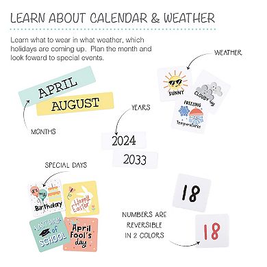 The Peanutshell Today Is A Good Day Educational Wall Calendar With Activities