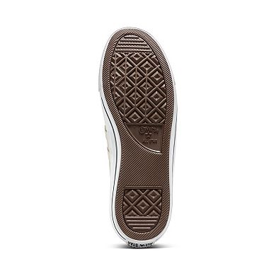 Converse Dainty Mary Jane Women's Sneakers