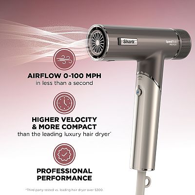 Shark® SpeedStyle™ Pro FLEX Professional Performance High  display picture 1