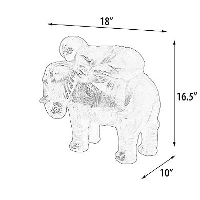 Buddha Baby Monk On Elephant