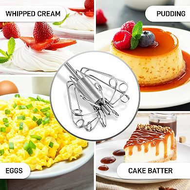 Zulay Kitchen Egg Beater Whisk For Kitchen Baking