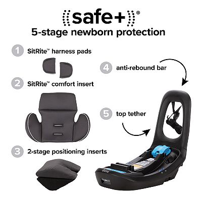 Diono LiteClik®30 RXT SafePlus™ Infant Car Seat and Base