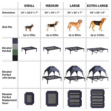 PetMaker Elevated Dog Bed with Canopy