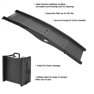 PetMaker Nonslip Dog Ramp