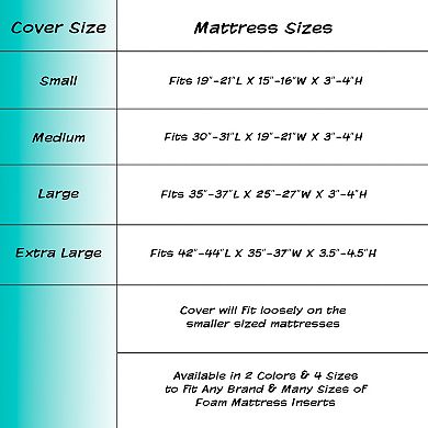 PetMaker Dog Bed Replacement Cover Duvet with Sherpa Top