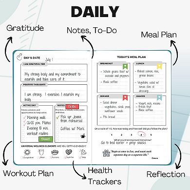 Life & Apples Wellness Journal and Planner