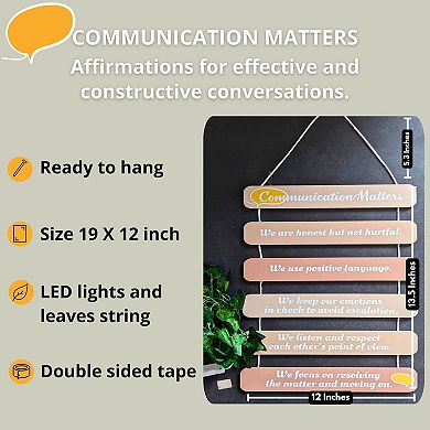 Life & Apples Positive Affirmations "Communication Matters" Wall Decor