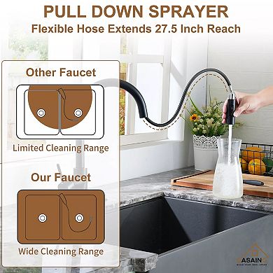Casainc Single Handle Smart Touchless Pull-down Sprayer Kitchen Faucet Stainless