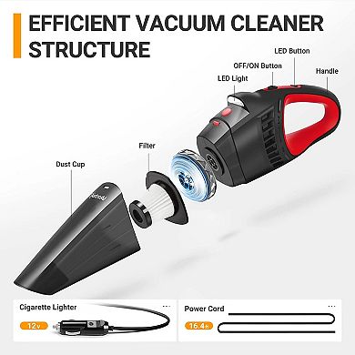 Astroai Car Vacuum, Portable Handheld Vacuum Cleaner