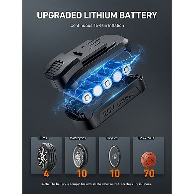 AstroAI Tire Inflator Air Compressor Cordless Tire Pump 150PSI With 20v Rechargeable Battery