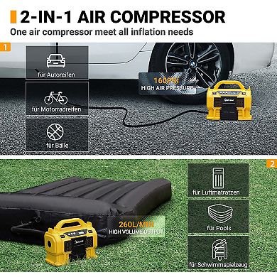 Astroai Tire Inflator Air Compressor 160Psi Battery With Dual Metal Motors