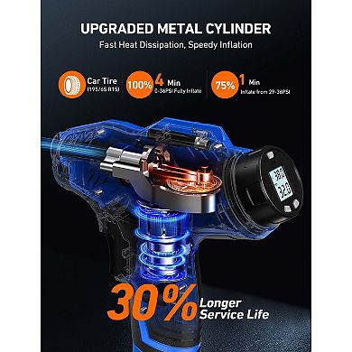 Astroai Cordless Tire Inflator Air Compressor 20v Rechargeable Battery Powered 160psi