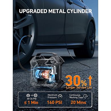 Astroai Tire Inflator Air Compressor Air Pump For Car Tires, 12v Dc Integrated Tire Pump 160psi