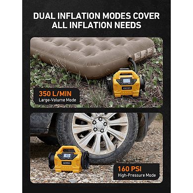 Astroai Cordless Tire Inflator Portable Air Compressor For Car 160psi Heavy Duty Air Pump Inflation